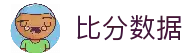 澳客 - 体育数据资讯平台 - 官方首页